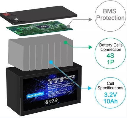 Bateria de fosfato de lítio 12,8 V 10Ah embutida LiFePO4 bateria recarregável