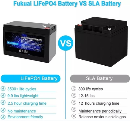 Bateria de fosfato de lítio 12,8 V 10Ah embutida LiFePO4 bateria recarregável