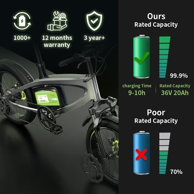 48V 8Ah E Bike / 36V Lithium Ion Pack 15A Para Eletrodomésticos