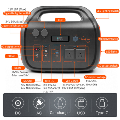 3.7V 500wh Gerador elétrico portátil Solar 18650 Bateria de lítio Estação de energia